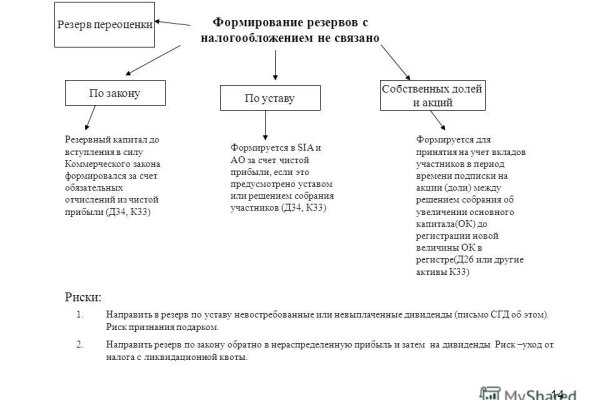 Кракен 12 at